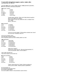 Czasowniki nieregularne sapere, uscire, venire, dire - wykład