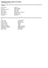 nieregularna-liczba-mnoga-rzeczownikow-wyklad