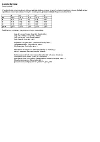 Zaimki łączone - wykład