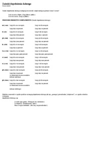 Zaimki dopełnienia dalszego - wykład