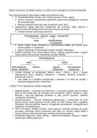 Dzieje językoznawstwa nowożytnego - wykład