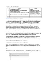 Wykład - zagadnienia z egzaminu