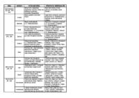 Budowa geologiczna Polski - wykład