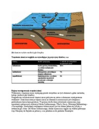 Trzęsienia ziemi - wykład