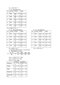 napiecie-powierzchniowe-omowienie-3