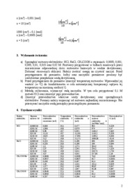 Przewodnictwo roztworów elektrolitów - omówienie