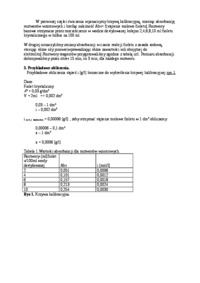 Wpływ siły jonowej - omówienie