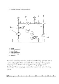 natezenie-przeplywu-cieczy-roboczej-w-ukladach-hydrauliki-silowej