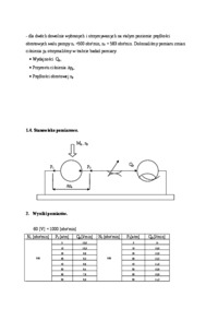 wyznaczanie-charakterystyki-statycznej-pompy-hydraulicznej-omowienie
