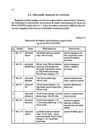 badania makrkoskopowe - omówienie