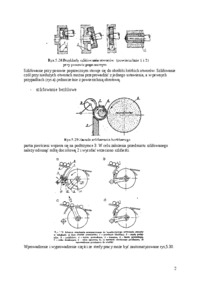 Obróbka wykańczająca otworów