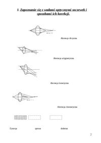 Mikroskop świetlny - omówienie