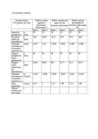 gatunek-blachy-omowienie