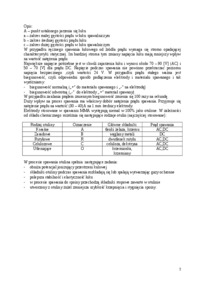 Spawanie elektryczne - omówienie