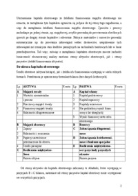 zarządzanie kapitałem obrotowym - wykład