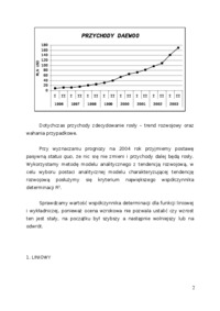 prognoza-przychodow-dla-firmy-motoryzacyjnej-wyklad