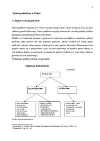 System podatkowy w Polsce - wykład