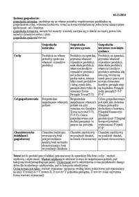 Ekonomia wykład III