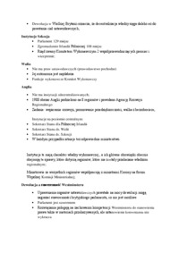 systemy państw zlożonych