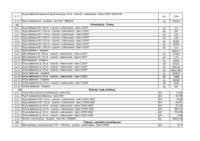 stadion-spis-robot-budowlanych-przedmiar