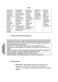 Polityka ekonomiczna - materiały