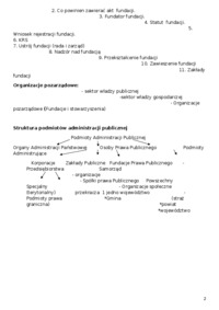 fundacje-i-stowarzyszenia-wyklady