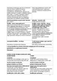 socjologia-zycia-publicznego-konflikt