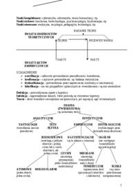 Logika - wykłady - wiedza