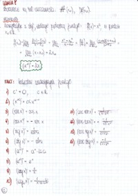 pochodne-rozniczka-ekstremum