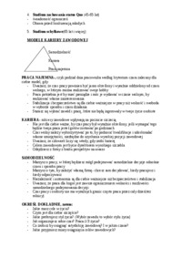 kariera-i-trening-managerski-cwiczenia