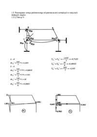 metoda-przemieszczen-i-rama