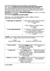 Filologia romańska - wstęp do językoznawstwa - I semestr