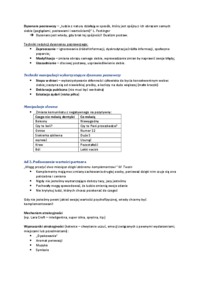 Psychologia w pigułce cz.2