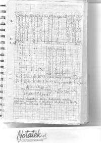 statystyka opisowa i ekonomiczna cz.2