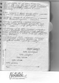 zarządzanie kapitałem intelektualnym cz.1