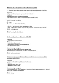 monitoring-i-programowanie-strategiczne-zadania-2