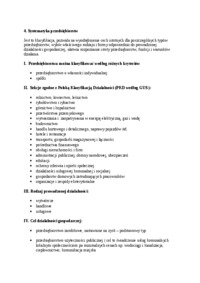 przedsiebiorstwo-inteligentne