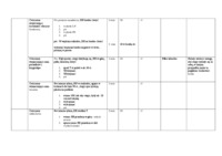 kolana koslawe konspekt