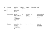 gimnastyka ogólnousprawniająca