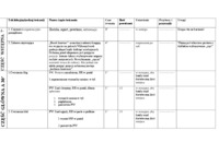 konspekt-na-zajecia-z-metodyki-gimnastyka-ogolnousprawniajaca