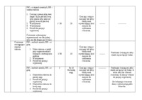 Gimnastyka korekcyjna na kolana koślawe