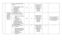 Gimnastyka korekcyjna na plecy wklesłe