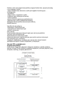 przygotowanie-produkcji-otoczenie-tpp