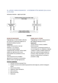 etyka-biznesu-wyklad