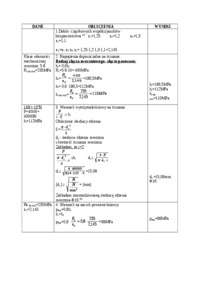 Wymiarowanie połączeń mechanicznych
