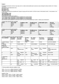 zadania-z-rachunkowosci-zarzadczej