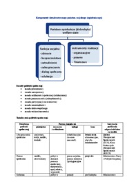 ubezpieczenie-wyklady