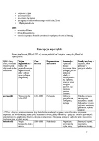 historia-stosunkow-miedzynarodowych-wyklady