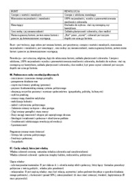 teoria-polityki-cwiczenia