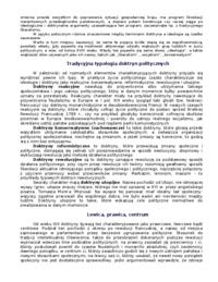 Współczesne doktryny i ideologie polityczne